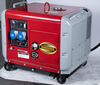 KDE6500S 6KW Super Silent Diesel Generator SET